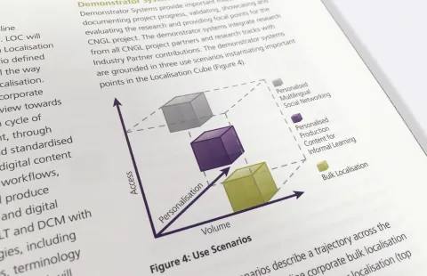 Annual Report Design – Spread design for CNGL